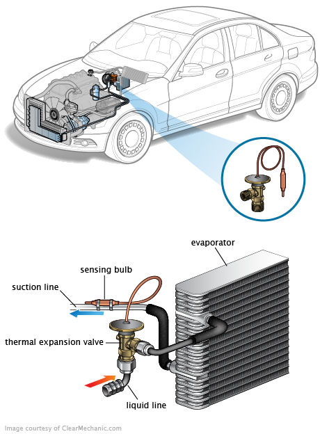 See P3144 repair manual